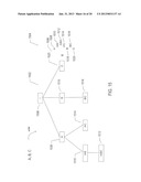 DATA MANAGEMENT SYSTEM FOR EFFICIENT STORAGE AND RETRIEVAL OF     MULTI-LEVEL/MULTI-DIMENSIONAL DATA diagram and image