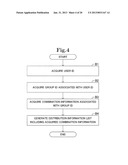 INFORMATION DISTRIBUTION SYSTEM diagram and image