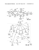 COMPUTER IMPLEMENTED METHODS AND APPARATUS FOR COMMUNICATING FEED     INFORMATION TO ONE OR MORE RECIPIENTS diagram and image