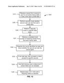 COMPUTER IMPLEMENTED METHODS AND APPARATUS FOR COMMUNICATING FEED     INFORMATION TO ONE OR MORE RECIPIENTS diagram and image