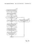 COMPUTER IMPLEMENTED METHODS AND APPARATUS FOR COMMUNICATING FEED     INFORMATION TO ONE OR MORE RECIPIENTS diagram and image