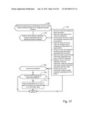 COMPUTER IMPLEMENTED METHODS AND APPARATUS FOR COMMUNICATING FEED     INFORMATION TO ONE OR MORE RECIPIENTS diagram and image