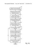 COMPUTER IMPLEMENTED METHODS AND APPARATUS FOR COMMUNICATING FEED     INFORMATION TO ONE OR MORE RECIPIENTS diagram and image