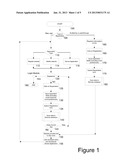 METHOD AND SYSTEM OF GENERATING CONSUMER DATA BY FACILITATING THE     COMMUNICATION OF FEEDBACK IN A GROUP SETTING diagram and image