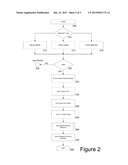 METHOD AND SYSTEM OF GENERATING CONSUMER DATA BY FACILITATING THE     COMMUNICATION OF FEEDBACK IN A GROUP SETTING diagram and image