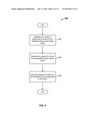 IDENTIFICATION OF ROGUE SOCIAL MEDIA ASSETS diagram and image