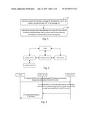 Method and Apparatus for Managing Message diagram and image