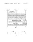 Method and Apparatus for Managing Message diagram and image