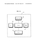 Method and System for Managing the Transfer of Files Among Multiple     Computer Systems diagram and image