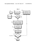 Method and System for Managing the Transfer of Files Among Multiple     Computer Systems diagram and image