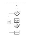 Method and System for Managing the Transfer of Files Among Multiple     Computer Systems diagram and image