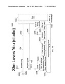 System and Method for Recording and Sharing Music diagram and image