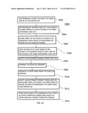 System and Method for Recording and Sharing Music diagram and image