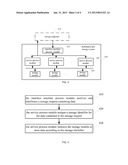 DISTRIBUTED DATA STORAGE SYSTEM AND METHOD diagram and image