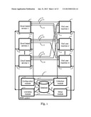 AUTOMATED PROVISIONING AND MANAGEMENT OF CLOUD SERVICES diagram and image