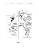 AUTOMATED PROVISIONING AND MANAGEMENT OF CLOUD SERVICES diagram and image