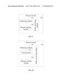 METHOD, NETWORK MANAGEMENT CENTER, AND A RELATED DEVICE FOR CONFIGURING A     NETWORK POLICY FOR A VIRTUAL PORT diagram and image