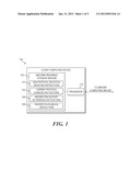 Hardware Bus Redirection Switching diagram and image