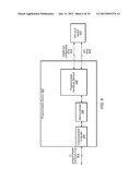 Programmable Waveform Technology for Interfacing to Disparate Devices diagram and image