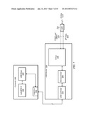 Programmable Waveform Technology for Interfacing to Disparate Devices diagram and image