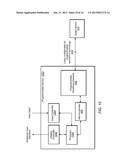 Programmable Waveform Technology for Interfacing to Disparate Devices diagram and image