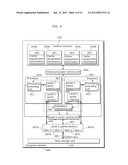 COMPUTER SYSTEM diagram and image