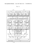 COMPUTER SYSTEM diagram and image