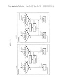 COMPUTER SYSTEM diagram and image