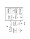 MANAGING ACCESS TO A SECURE CONTENT-PART OF A PPCD FOLLOWING INTRODUCTION     OF THE PPCD INTO A WORKFLOW diagram and image