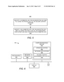 MANAGING ACCESS TO A SECURE CONTENT-PART OF A PPCD FOLLOWING INTRODUCTION     OF THE PPCD INTO A WORKFLOW diagram and image