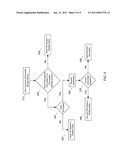 REMOVABLE STORAGE DEVICE DATA PROTECTION diagram and image