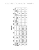 POWER CONSUMPTION AMOUNT MANAGEMENT SYSTEM FOR MANAGING POWER CONSUMPTION     AMOUNT, POWER CONSUMPTION MANAGEMENT METHOD, AND STORAGE MEDIUM diagram and image