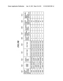 POWER CONSUMPTION AMOUNT MANAGEMENT SYSTEM FOR MANAGING POWER CONSUMPTION     AMOUNT, POWER CONSUMPTION MANAGEMENT METHOD, AND STORAGE MEDIUM diagram and image