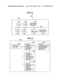 POWER CONSUMPTION AMOUNT MANAGEMENT SYSTEM FOR MANAGING POWER CONSUMPTION     AMOUNT, POWER CONSUMPTION MANAGEMENT METHOD, AND STORAGE MEDIUM diagram and image