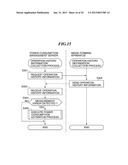 POWER CONSUMPTION AMOUNT MANAGEMENT SYSTEM FOR MANAGING POWER CONSUMPTION     AMOUNT, POWER CONSUMPTION MANAGEMENT METHOD, AND STORAGE MEDIUM diagram and image