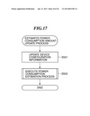 POWER CONSUMPTION AMOUNT MANAGEMENT SYSTEM FOR MANAGING POWER CONSUMPTION     AMOUNT, POWER CONSUMPTION MANAGEMENT METHOD, AND STORAGE MEDIUM diagram and image