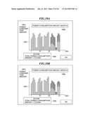 POWER CONSUMPTION AMOUNT MANAGEMENT SYSTEM FOR MANAGING POWER CONSUMPTION     AMOUNT, POWER CONSUMPTION MANAGEMENT METHOD, AND STORAGE MEDIUM diagram and image