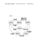 INFORMATION PROCESSING APPARATUS diagram and image