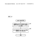 INFORMATION PROCESSING APPARATUS diagram and image