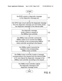 COMPUTER SYSTEM AND DIAGNOSTIC METHOD THEREOF diagram and image