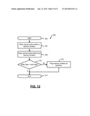 FULLY-BUFFERED DUAL IN-LINE MEMORY MODULE WITH FAULT CORRECTION diagram and image