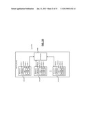 FULLY-BUFFERED DUAL IN-LINE MEMORY MODULE WITH FAULT CORRECTION diagram and image