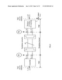 INTERCONNECTION TECHNIQUES diagram and image