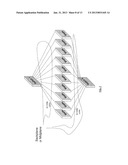 INTERCONNECTION TECHNIQUES diagram and image