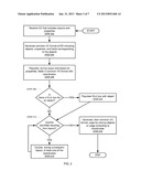 USING A COMMON INPUT/OUTPUT FORMAT TO GENERATE A PAGE OF AN ELECTRONIC     DOCUMENT diagram and image