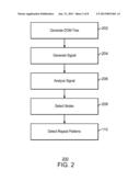 DETECTING REPEAT PATTERNS ON A WEB PAGE diagram and image