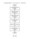 AUTOMATED WEBSITE GENERATION VIA INTEGRATED DOMAIN REGISTRATION, HOSTING     PROVISIONING, AND WEBSITE BUILDING diagram and image