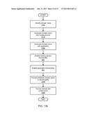 AUTOMATED WEBSITE GENERATION VIA INTEGRATED DOMAIN REGISTRATION, HOSTING     PROVISIONING, AND WEBSITE BUILDING diagram and image