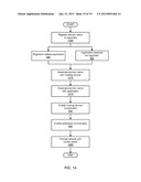 AUTOMATED WEBSITE GENERATION VIA INTEGRATED DOMAIN REGISTRATION, HOSTING     PROVISIONING, AND WEBSITE BUILDING diagram and image