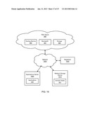 AUTOMATED WEBSITE GENERATION VIA INTEGRATED DOMAIN REGISTRATION, HOSTING     PROVISIONING, AND WEBSITE BUILDING diagram and image